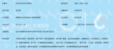 匯贏大通 北京地區的專業資本投資管理與咨詢服務平臺